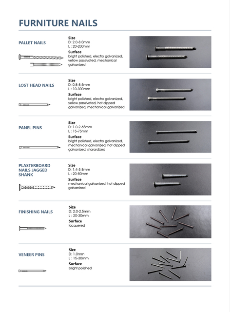Furniture Nails