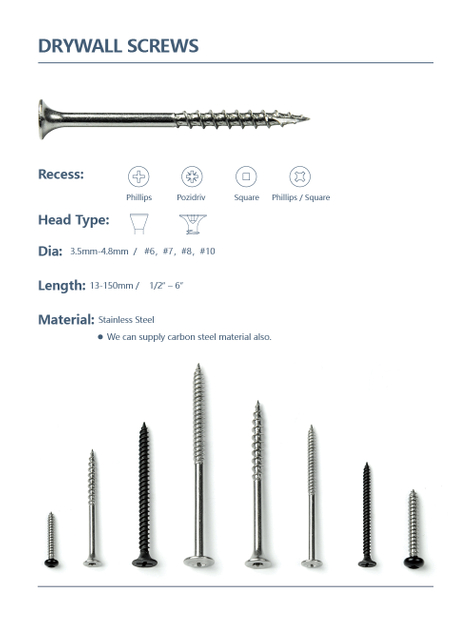 Drywall Screws