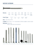 Wood Screws