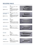 Building Nails