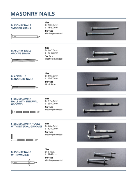 Masonry Nails