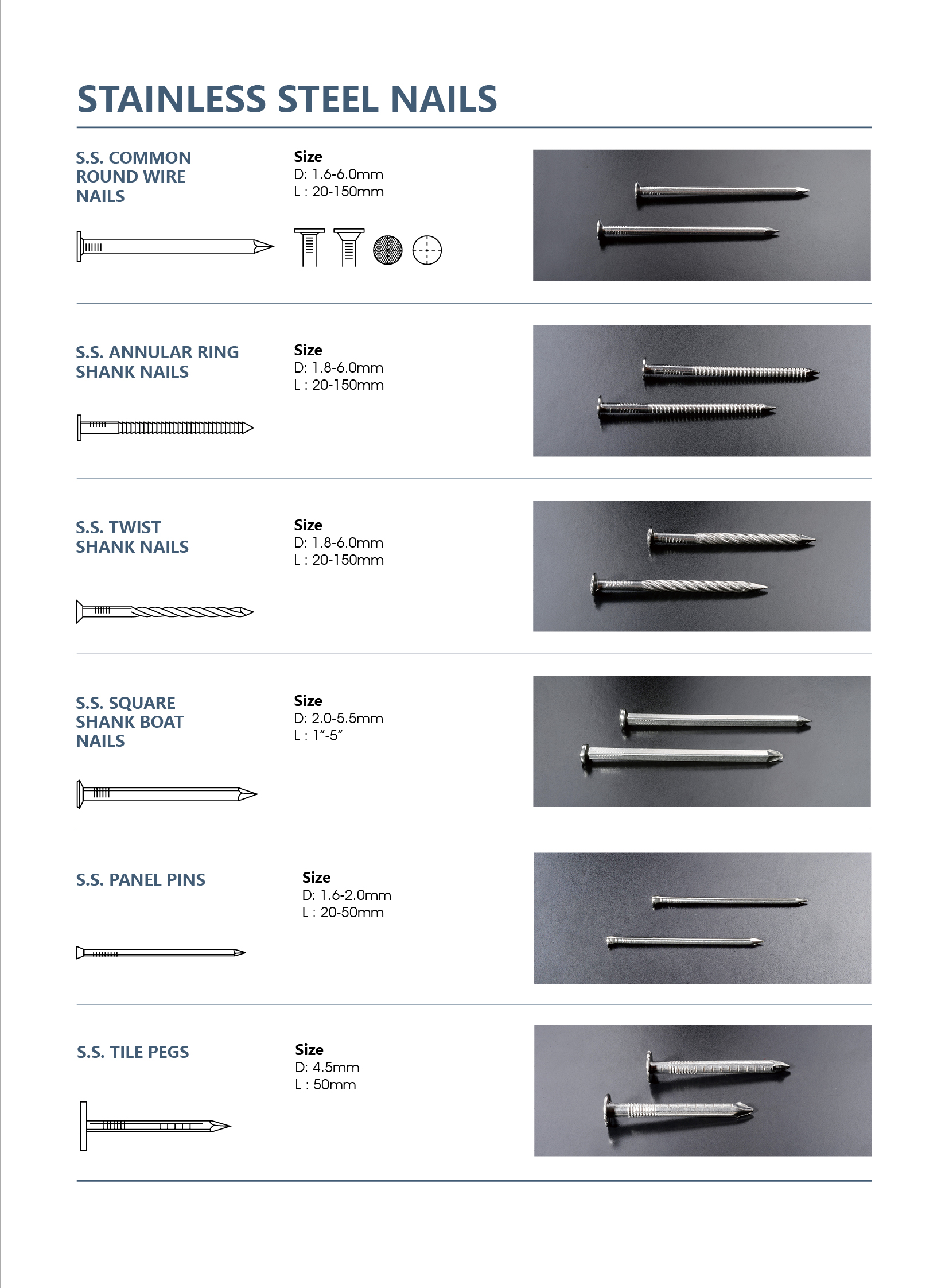 All Types Of Steel Nails For Concrete Walls Good Selling, High Quality All  Types Of Steel Nails For Concrete Walls Good Selling on Bossgoo.com