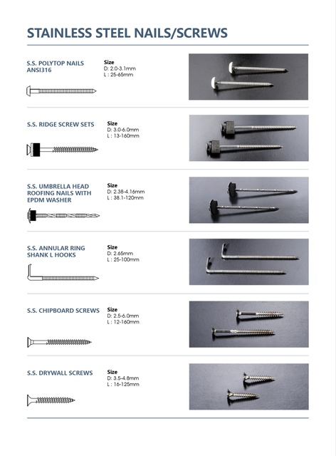 Stainless Steel Nails&Screws