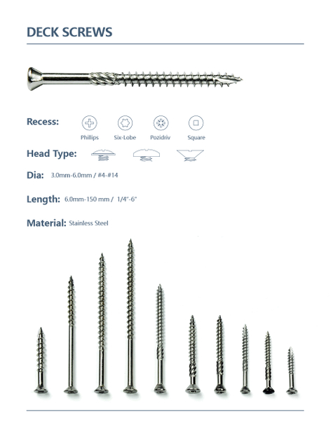 Decking Screws
