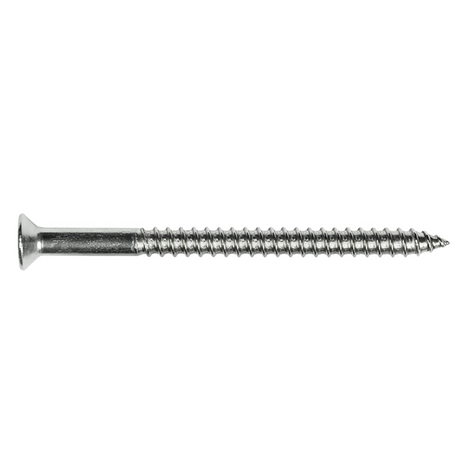 Nail Screws