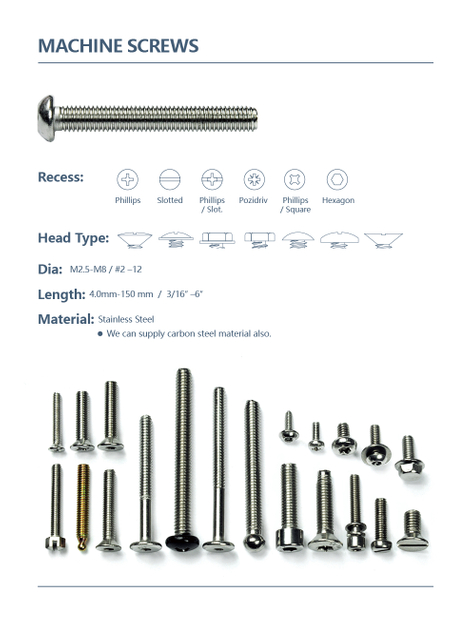 Machine Screws