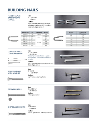 Building Nails 2