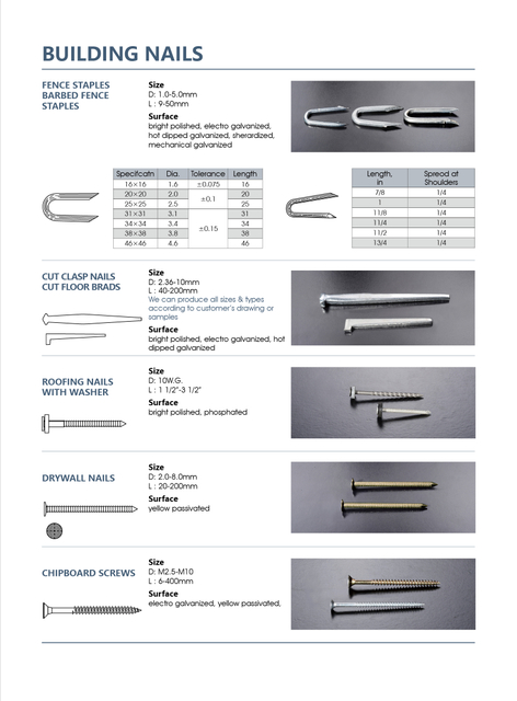 Building Nails 2